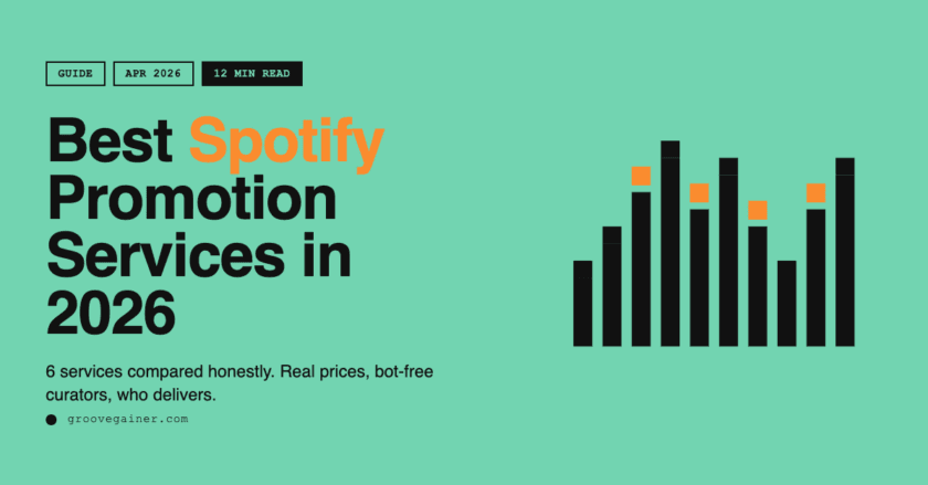 Best Spotify promotion services in 2026 — guide cover with pixel-art equalizer bars