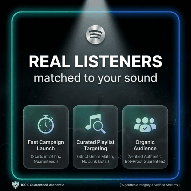 Spotify Promo Package by Groove Gainer featuring 7.5K+ organic streams, 6-8 playlist placements, and 24/7 priority support on a high-end dark glass interface.
